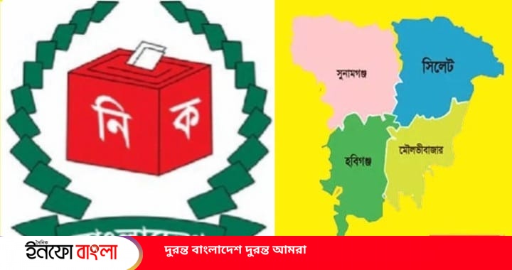 সিলেট বিভাগের ১৯টি আসনের ১৮টিতে জয় পেয়েছে বিএনপি ১টিতে খেলাফত মজলিস 