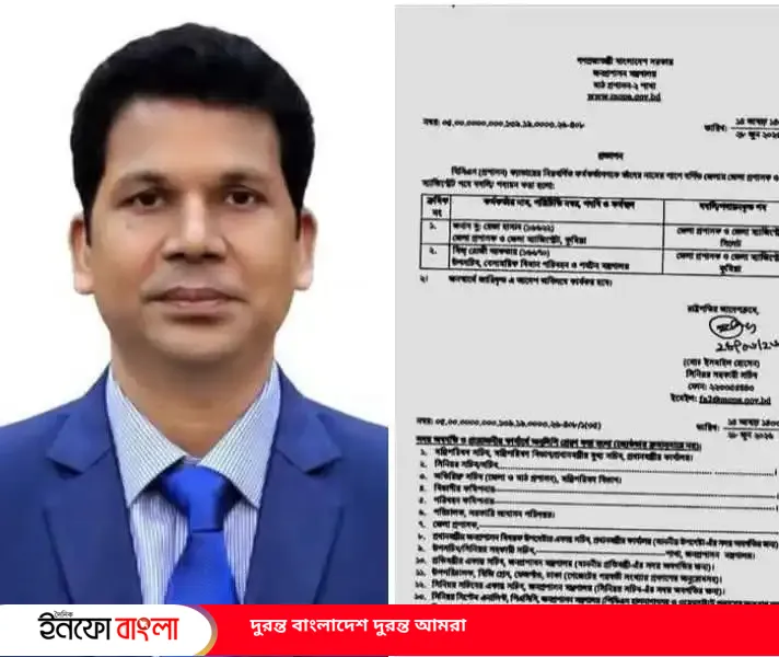 সিলেটের নতুন জেলা প্রশাসক রেজা হাসান