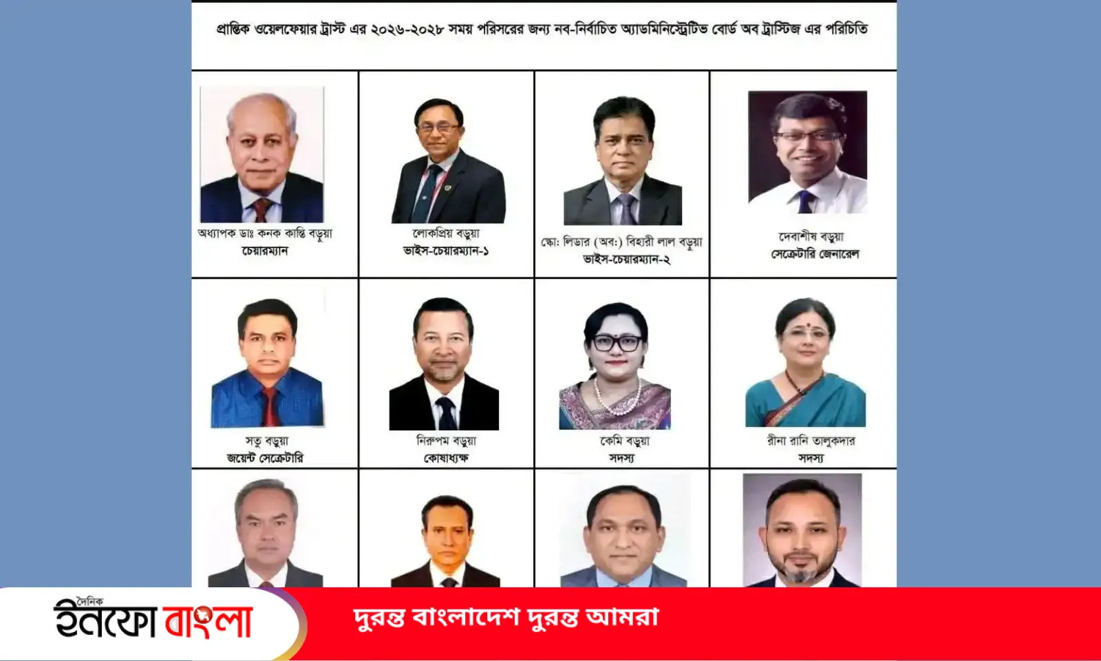 প্রান্তিক ওয়েলফেয়ার ট্রাস্টের কার্যকরী ক